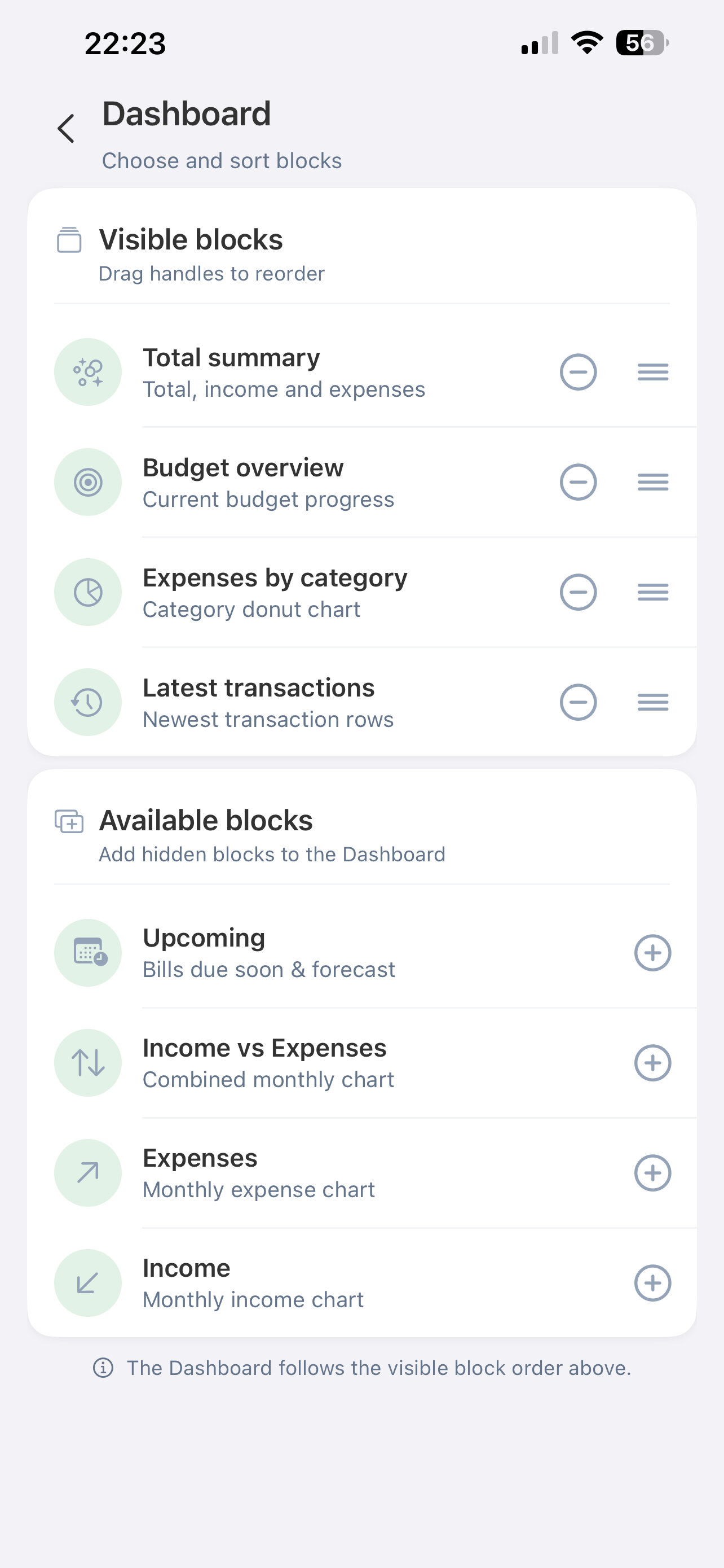 Dashboard Layout